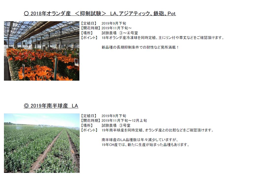 Test Greenhouse Data 株式会社中村農園